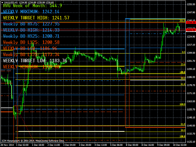 Click to Enlarge

Name: XAUUSDH1.png
Size: 48 KB