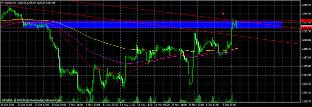 Click to Enlarge

Name: GOLDH4.png
Size: 41 KB