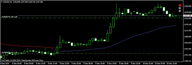 Click to Enlarge

Name: GOLDeH1.png
Size: 23 KB