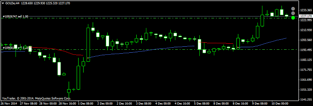 Click to Enlarge

Name: GOLDeH4.png
Size: 24 KB