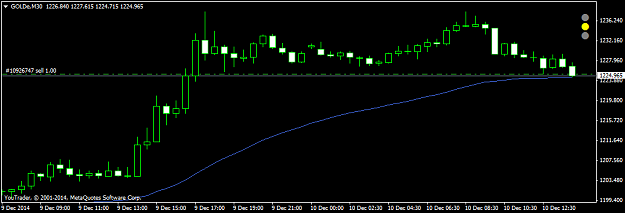 Click to Enlarge

Name: GOLDeM30.png
Size: 23 KB