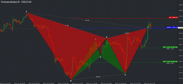 Click to Enlarge

Name: fomationseeker 10122014-1.png
Size: 172 KB