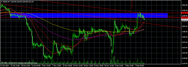 Click to Enlarge

Name: GOLDH4.png
Size: 44 KB