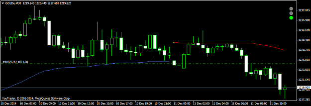 Click to Enlarge

Name: GOLDeM30.png
Size: 24 KB