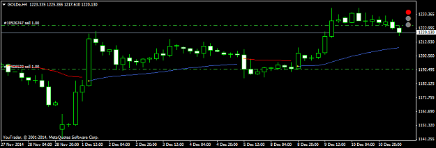 Click to Enlarge

Name: GOLDeH4.png
Size: 24 KB