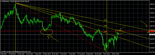 Click to Enlarge

Name: GOLDDaily.png
Size: 34 KB