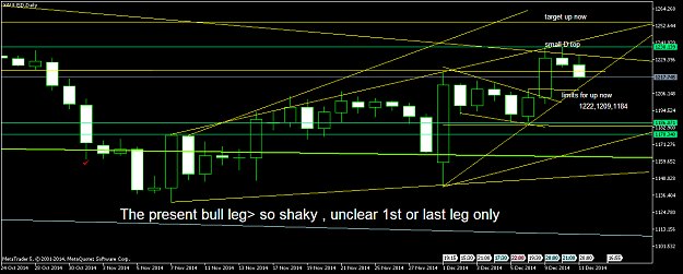 Click to Enlarge

Name: XAUUSDDaily.png
Size: 42 KB