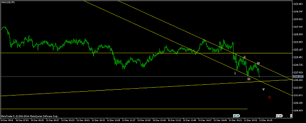 Click to Enlarge

Name: XAUUSDM1.png
Size: 32 KB