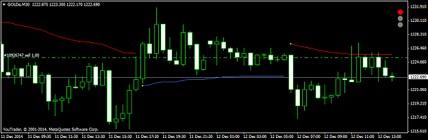Click to Enlarge

Name: GOLDeM30.png
Size: 25 KB