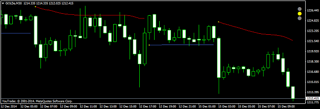 Click to Enlarge

Name: GOLDeM30.png
Size: 26 KB