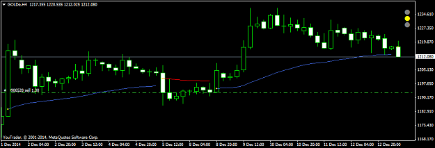 Click to Enlarge

Name: GOLDeH4.png
Size: 24 KB