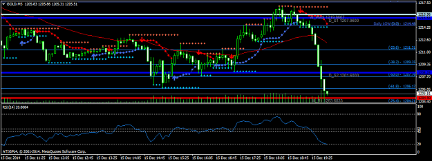 Click to Enlarge

Name: GOLDM5.png
Size: 35 KB