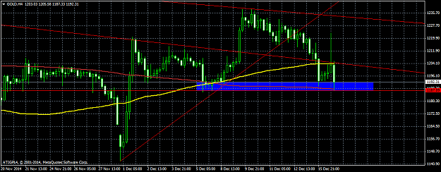 Click to Enlarge

Name: GOLDH4.png
Size: 38 KB