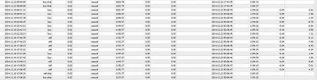 Click to Enlarge

Name: cycle1.png
Size: 28 KB