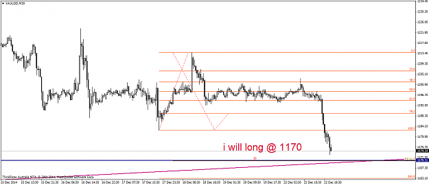 Click to Enlarge

Name: XAUUSDM30.png
Size: 34 KB