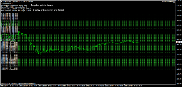 Click to Enlarge

Name: XAUUSDM5.png
Size: 25 KB