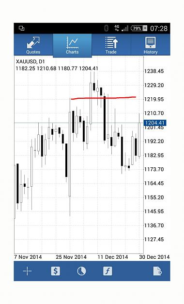 Click to Enlarge

Name: sketch-1419954147821.jpg
Size: 202 KB