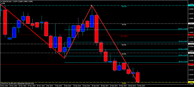 Click to Enlarge

Name: zz fibo.png
Size: 39 KB