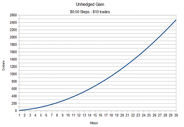 Click to Enlarge

Name: Exponential.png
Size: 20 KB