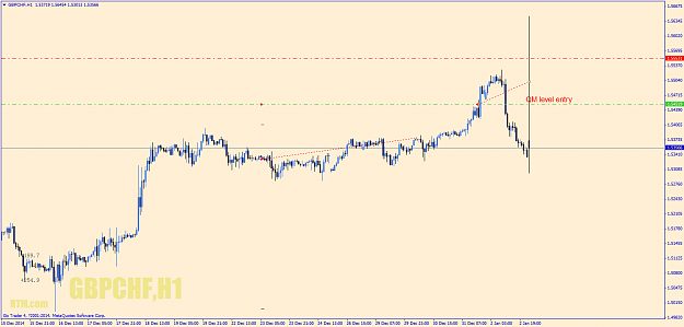Click to Enlarge

Name: gbpchf-h1-go-markets-pty.png
Size: 54 KB