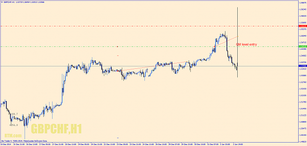 Click to Enlarge

Name: gbpchf-h1-go-markets-pty.png
Size: 54 KB