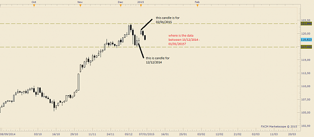 Click to Enlarge

Name: usdjpy.png
Size: 23 KB