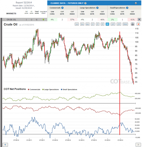 Click to Enlarge

Name: Report52_Crude Oil.png
Size: 216 KB