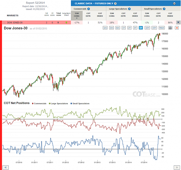Click to Enlarge

Name: Report_Dow Jones-30.png
Size: 262 KB