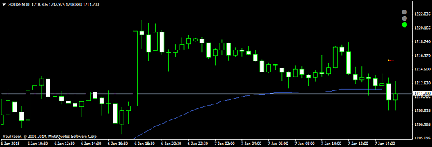 Click to Enlarge

Name: GOLDeM30.png
Size: 25 KB
