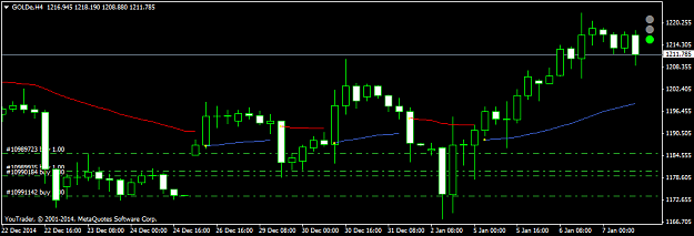 Click to Enlarge

Name: GOLDeH4.png
Size: 27 KB