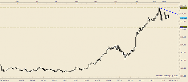 Click to Enlarge

Name: usdjpy.png
Size: 24 KB