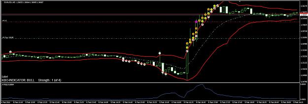 Click to Enlarge

Name: kbo-indicator-example (1).JPG
Size: 106 KB