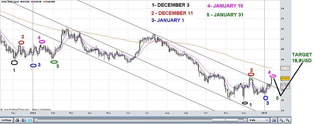 Click to Enlarge

Name: WAITFORJANUARY31.JPG
Size: 137 KB