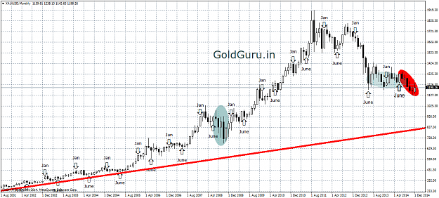 Click to Enlarge

Name: Golden-Seasons-2014.png
Size: 48 KB