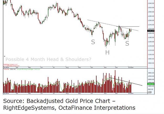 Click to Enlarge

Name: 4mnthgold.jpg
Size: 51 KB