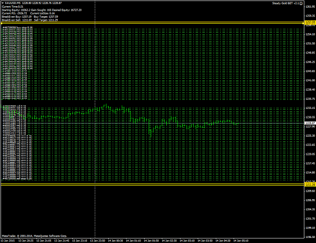 Click to Enlarge

Name: XAUUSDM5after.png
Size: 58 KB