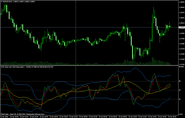 Click to Enlarge

Name: tdi_alerts.EURUSDM15.png
Size: 53 KB