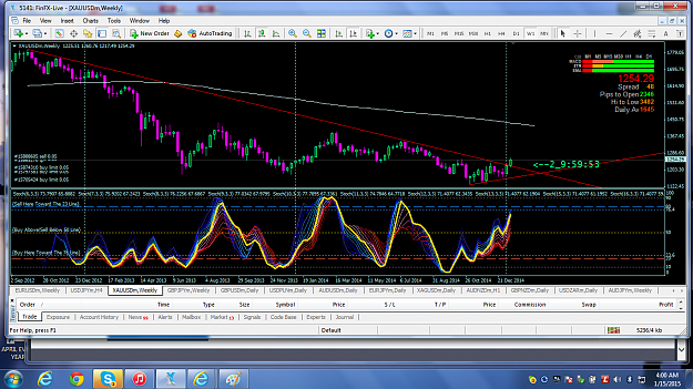 Click to Enlarge

Name: Long Term Trendline.png
Size: 226 KB