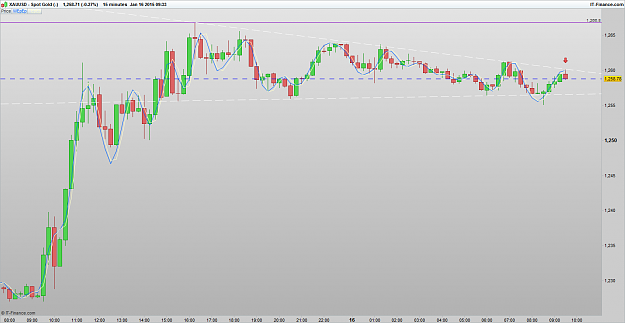 Click to Enlarge

Name: 150116 15M[2] Spot Gold.png
Size: 72 KB
