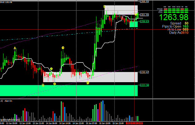 Click to Enlarge

Name: XAUUSD.H1.png
Size: 24 KB