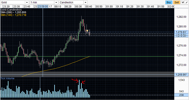 Click to Enlarge

Name: Gold scalp1.PNG
Size: 35 KB