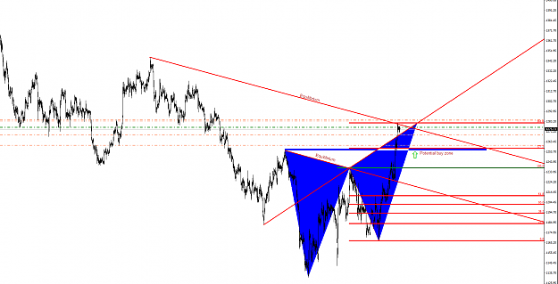 Click to Enlarge

Name: XAUUSDH4.png
Size: 47 KB
