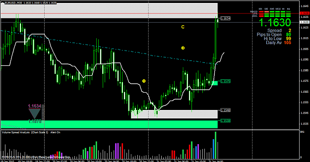 Click to Enlarge

Name: EURUSD.M30.png
Size: 30 KB