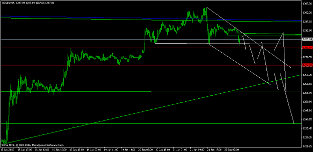 Click to Enlarge

Name: GOLDM15.png
Size: 34 KB