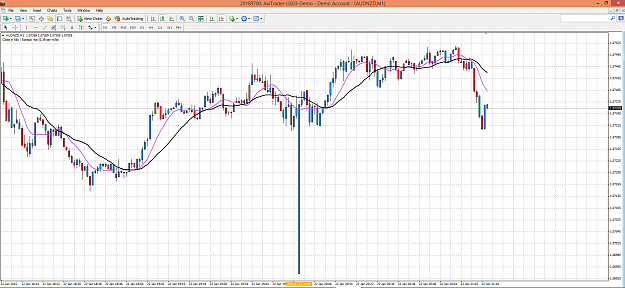 Click to Enlarge

Name: axi spike.png
Size: 84 KB