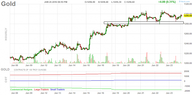 Click to Enlarge

Name: Gold.png
Size: 32 KB