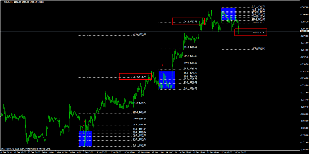 Click to Enlarge

Name: gold-h1-instaforex-group.png
Size: 58 KB