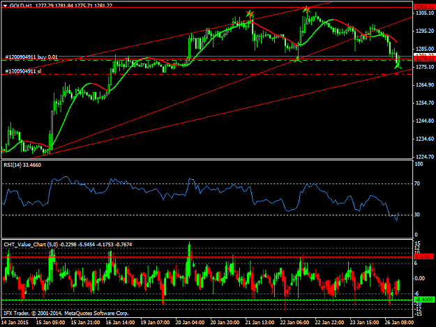 Click to Enlarge

Name: gold-h1.png
Size: 43 KB