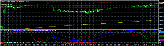Click to Enlarge

Name: gbpcad-m30-noble-services-ltd-3.png
Size: 39 KB