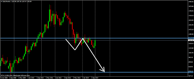 Click to Enlarge

Name: gold-mn1.png
Size: 24 KB